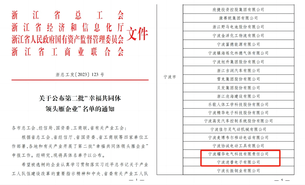 速普電子 | 喜獲浙江省第二批“幸福共同體領(lǐng)頭雁企業(yè)”稱號(hào)